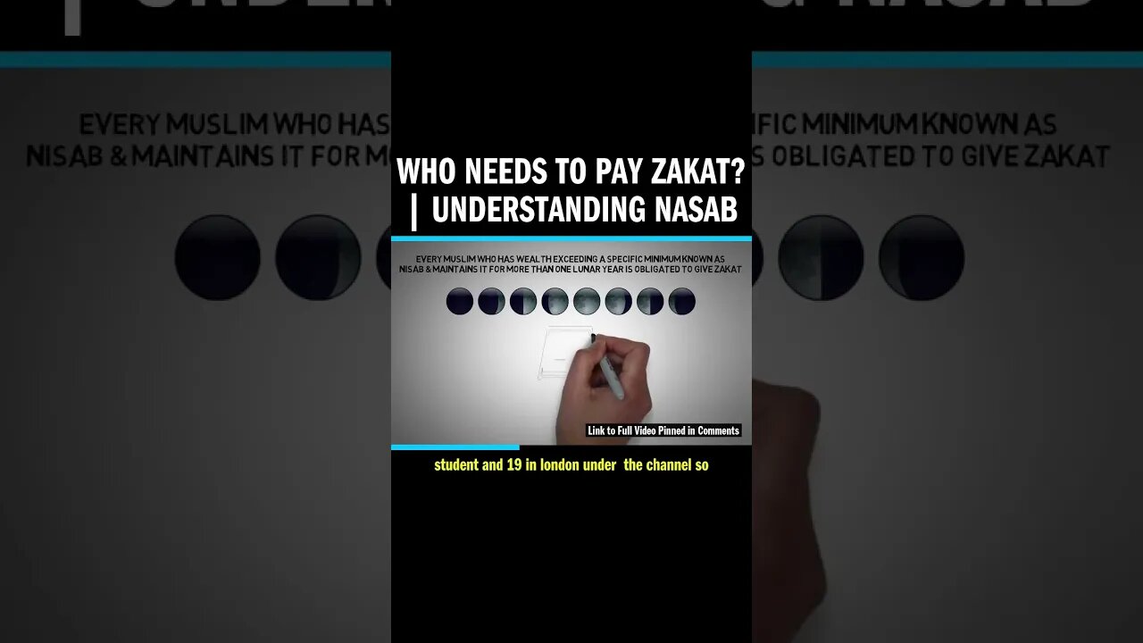 Who Needs to Pay ZAKAT? | Understanding NASAB