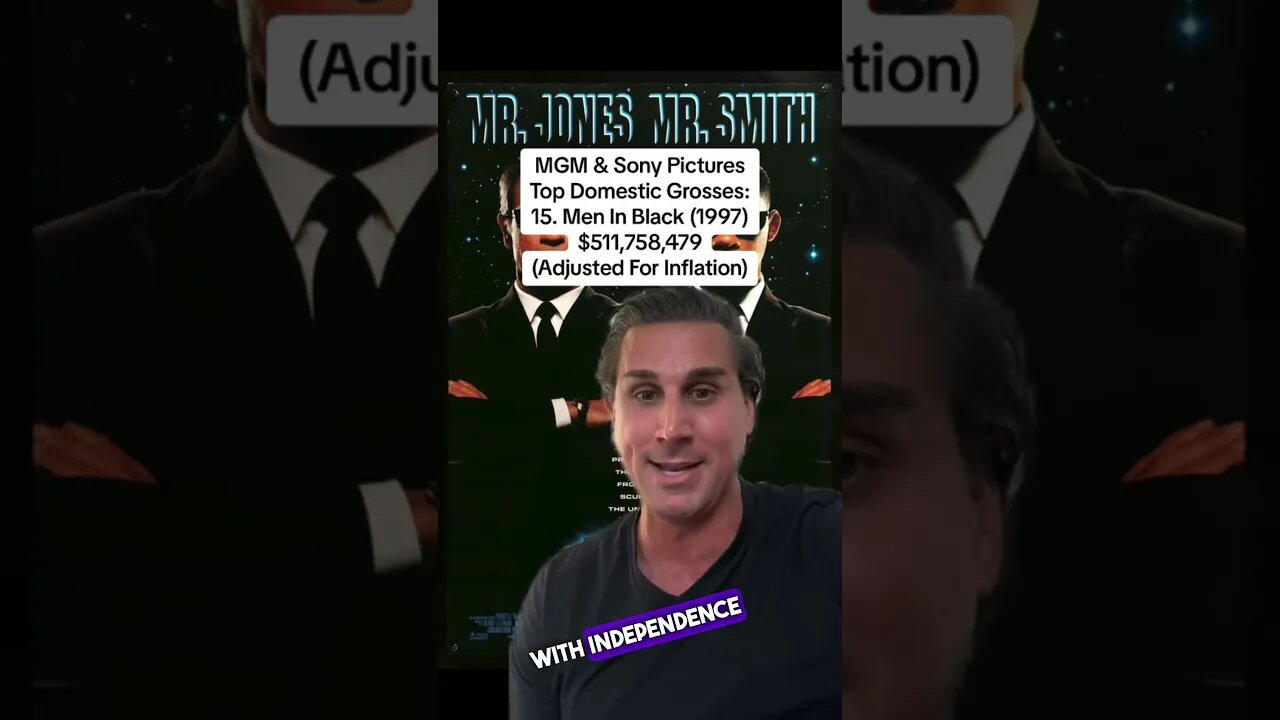 WILL SMITH DOMINATES SUMMER BOX OFFICE #shorts