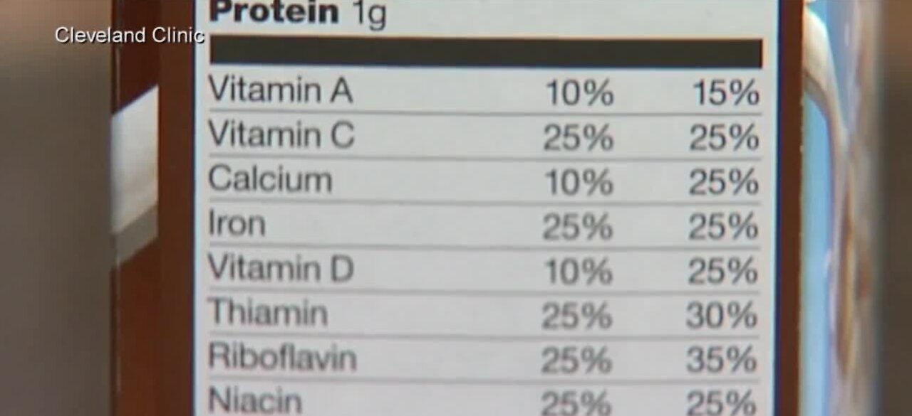 Government releases new dietary guidelines