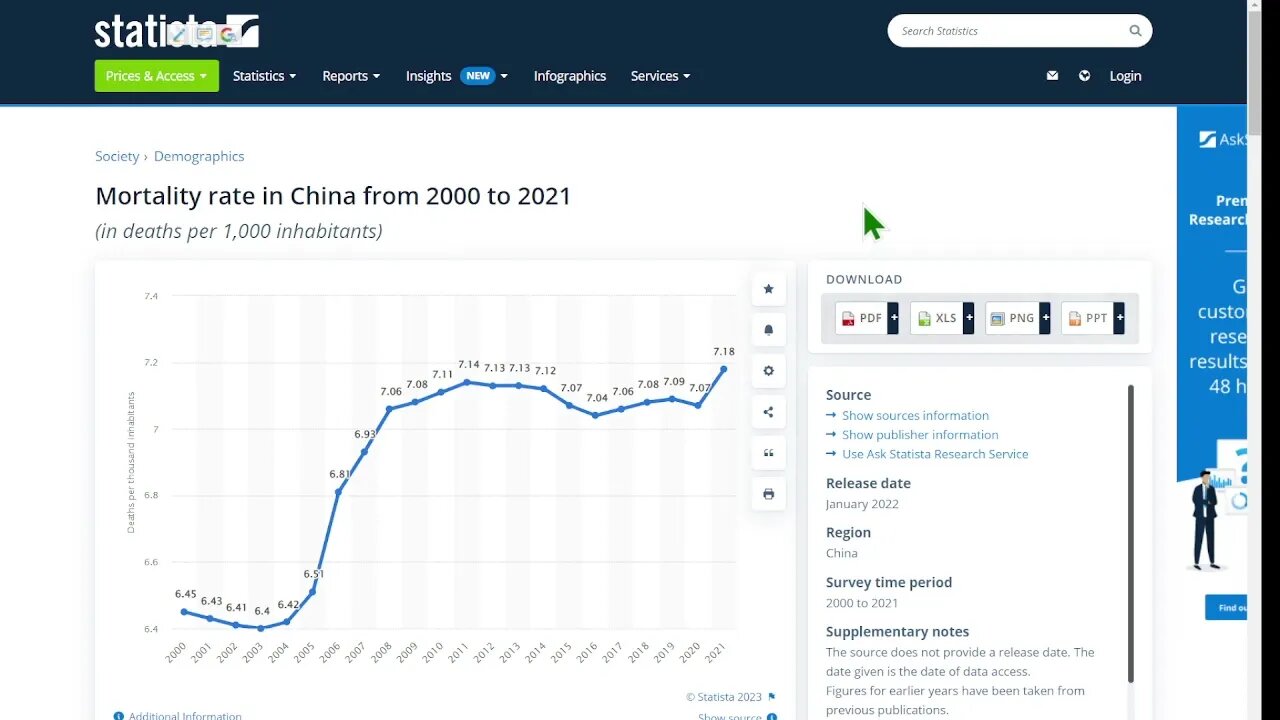 🟨 2021年中國死亡率為7.18，即每月死亡84萬人