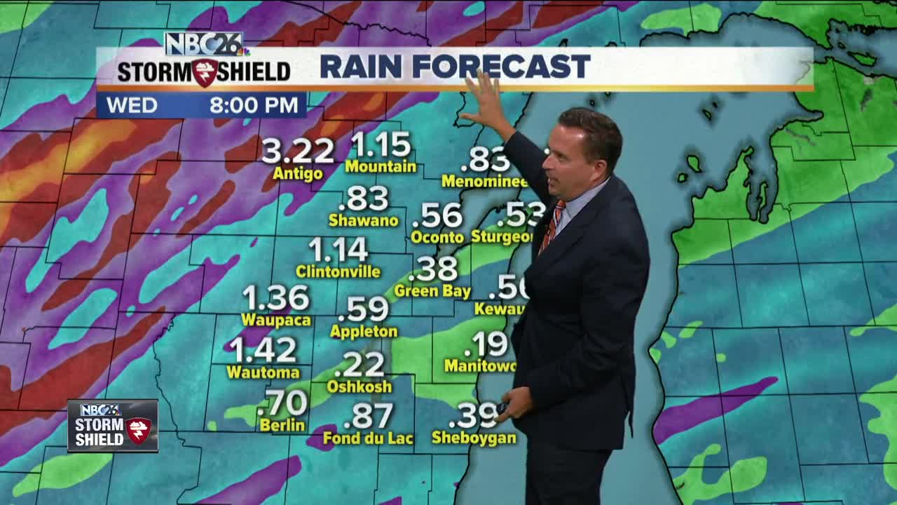 NBC26 Storm Shield Weather Forecast