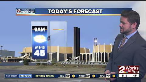 2 Works for You Wednesday Morning Weather Forecast