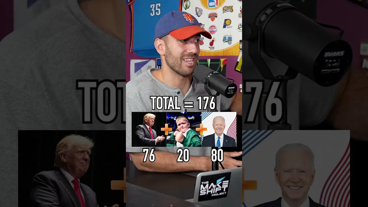 Guessing TRUMP + HASBULLA + BIDEN’s Combined Age!! Did You Get It?! #shorts