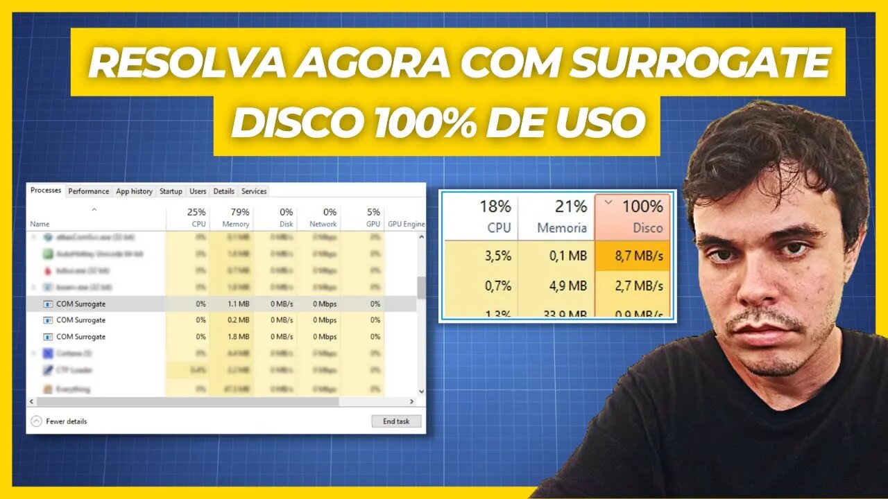 COMO CONSERTAR O PROCESSO COM SURROGATE ALTO USO DE CPU