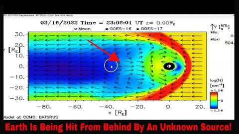 Something Besides Solar Winds Are Pounding Earth's Backside March 17th 2022!