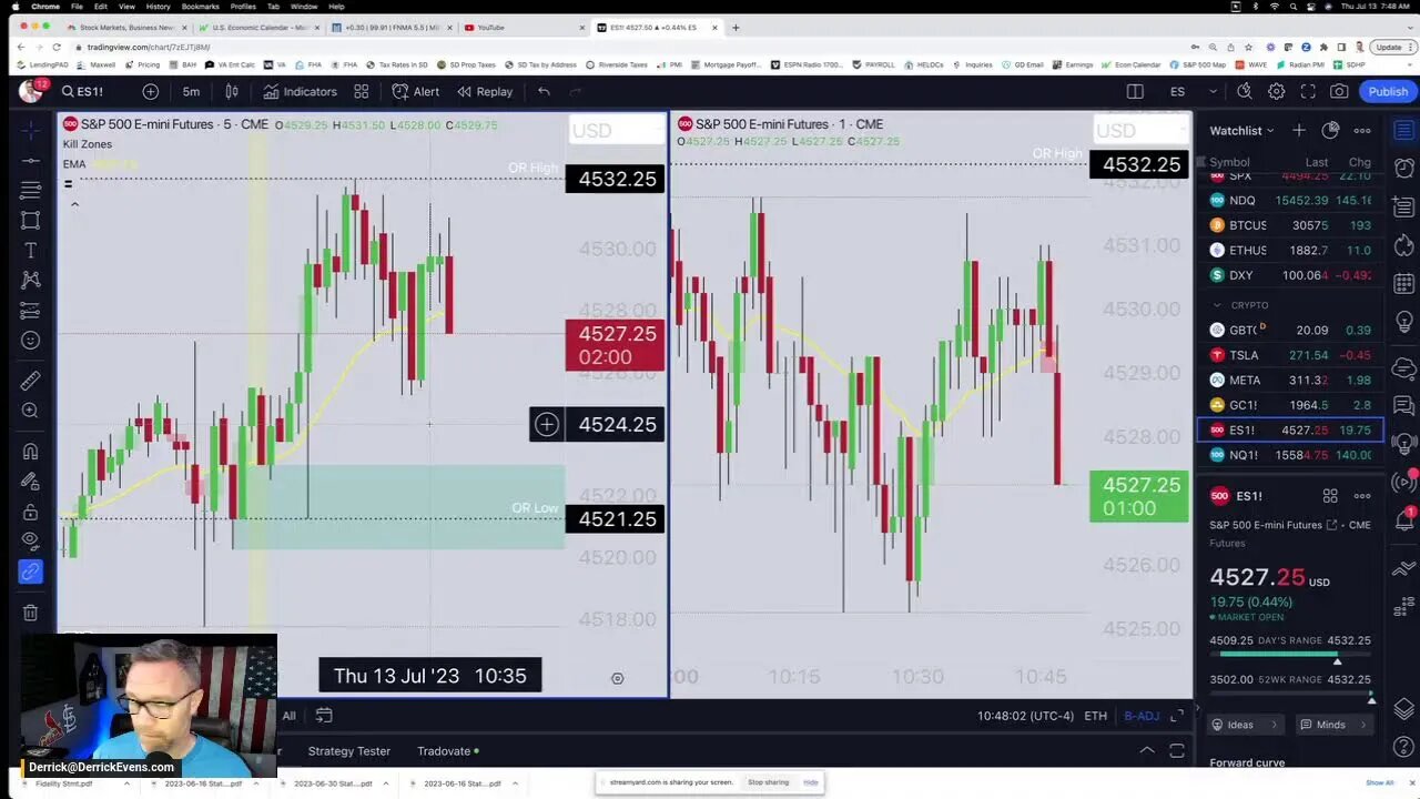 LIVE TRADING ES Futures PPI data 🔥🔥🔥