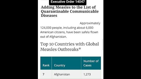 Measels, afghan refugees,CDC, Executive Order 14047