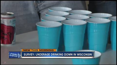 Survey: Underage drinking down in Wisconsin