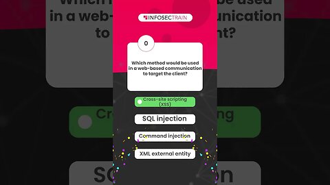 Which Method would be Used in a Web-Based Communication to Target the Client