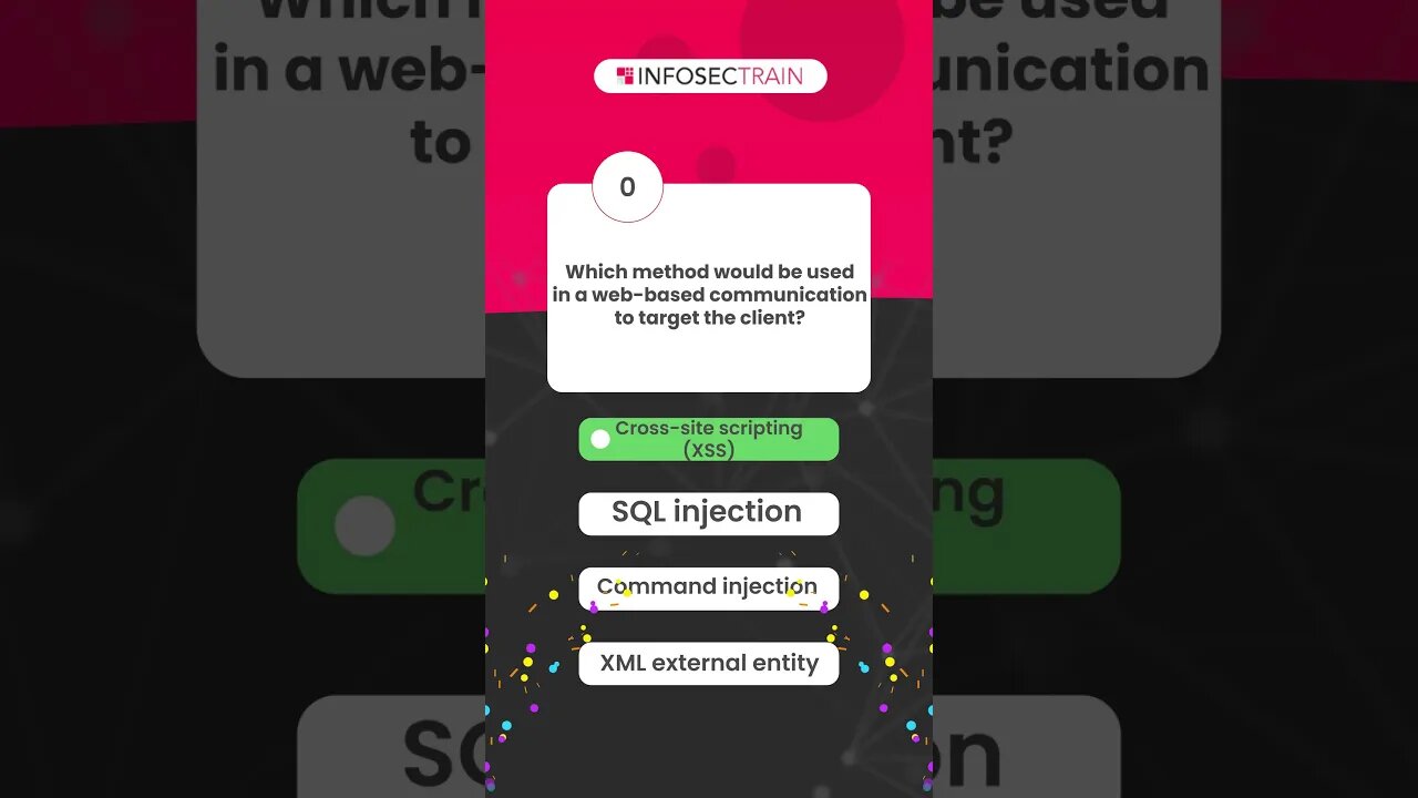 Which Method would be Used in a Web-Based Communication to Target the Client