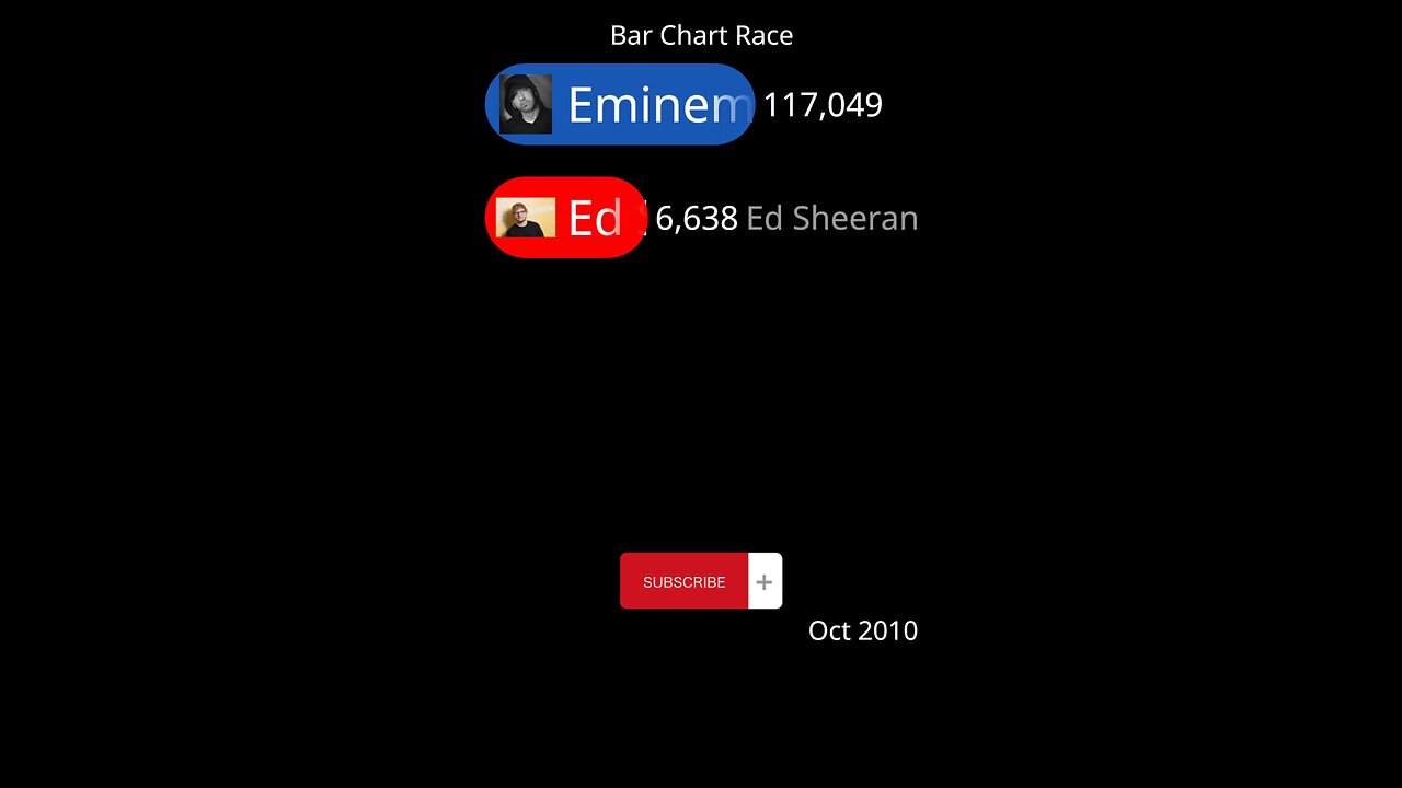 comparison video 😱😱🔥