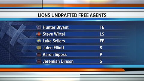 Lions pick up undrafted free agents