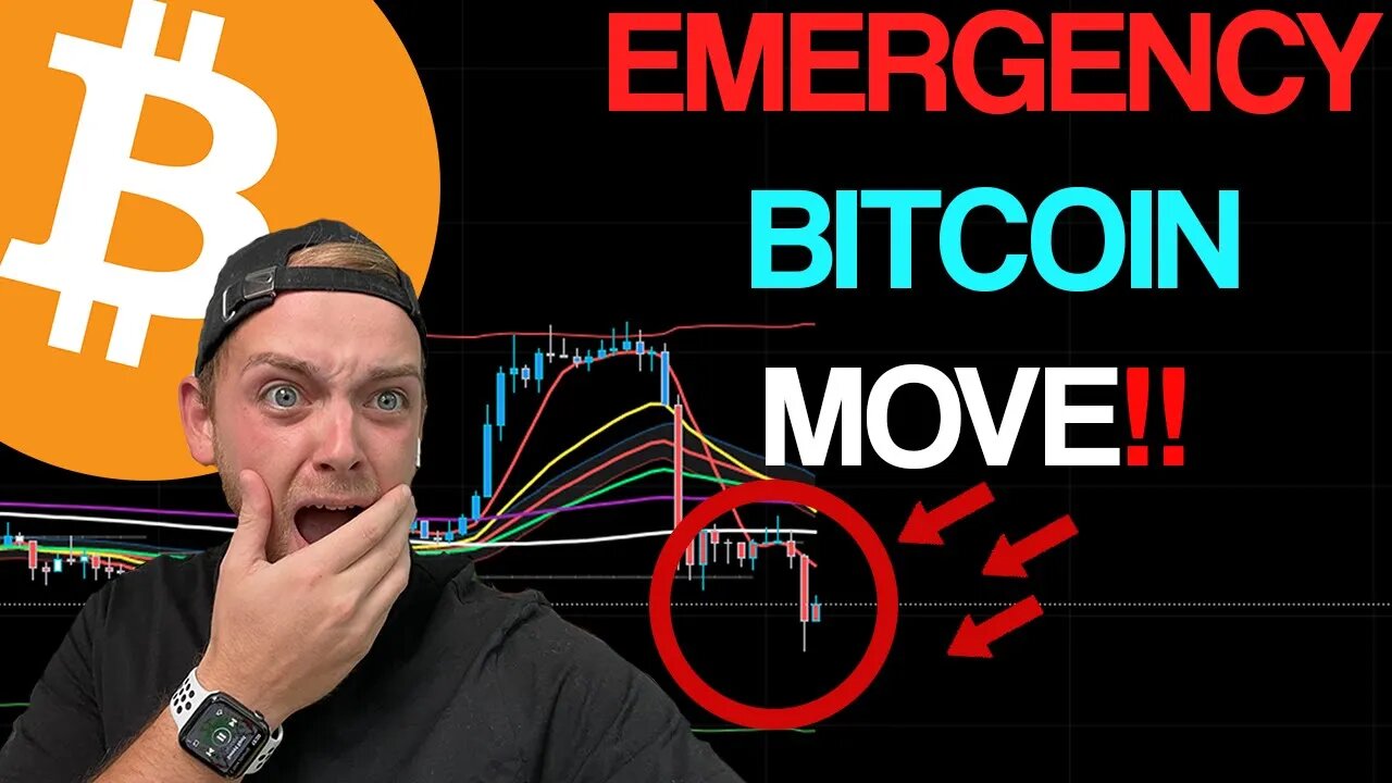 EMERGENCY BITCOIN UPDATE!! ARE YOU READY FOR THIS BREAKOUT?!