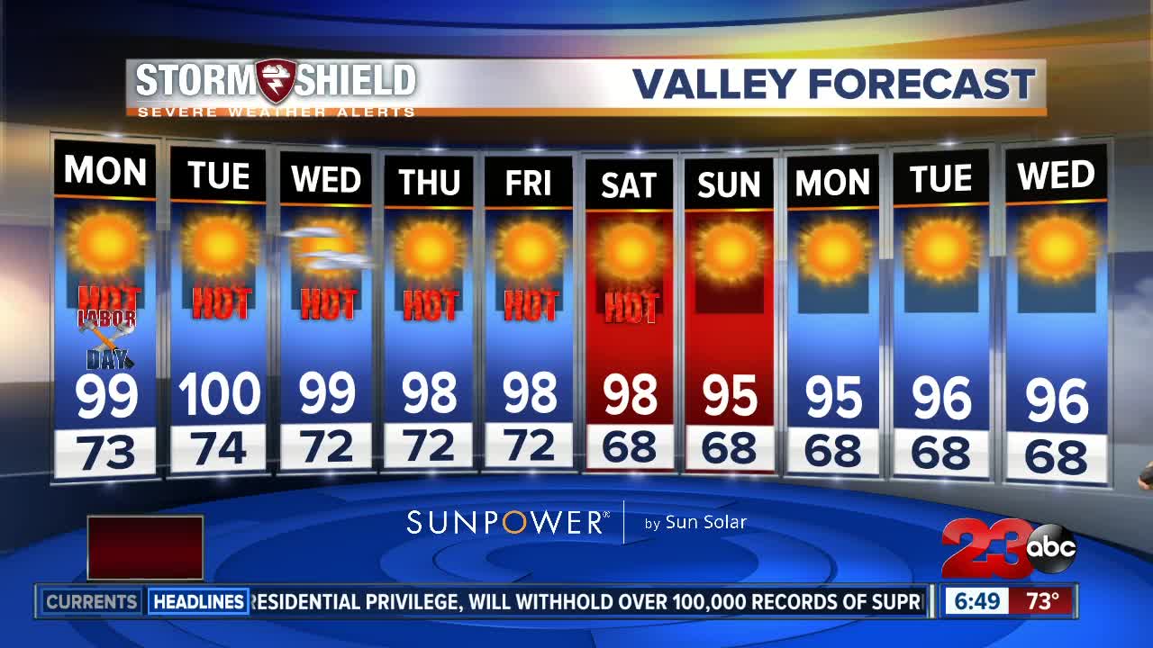 Labor Day brings high 90s to the valley