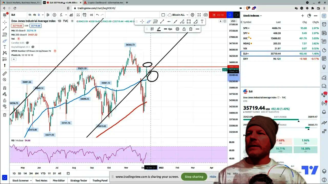 Daily Crypto Market Update - Some Big Changes!