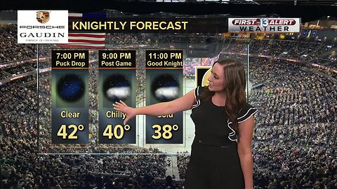 Knightly Forecast for Dec. 28 2019 vs Arizona Coyotes