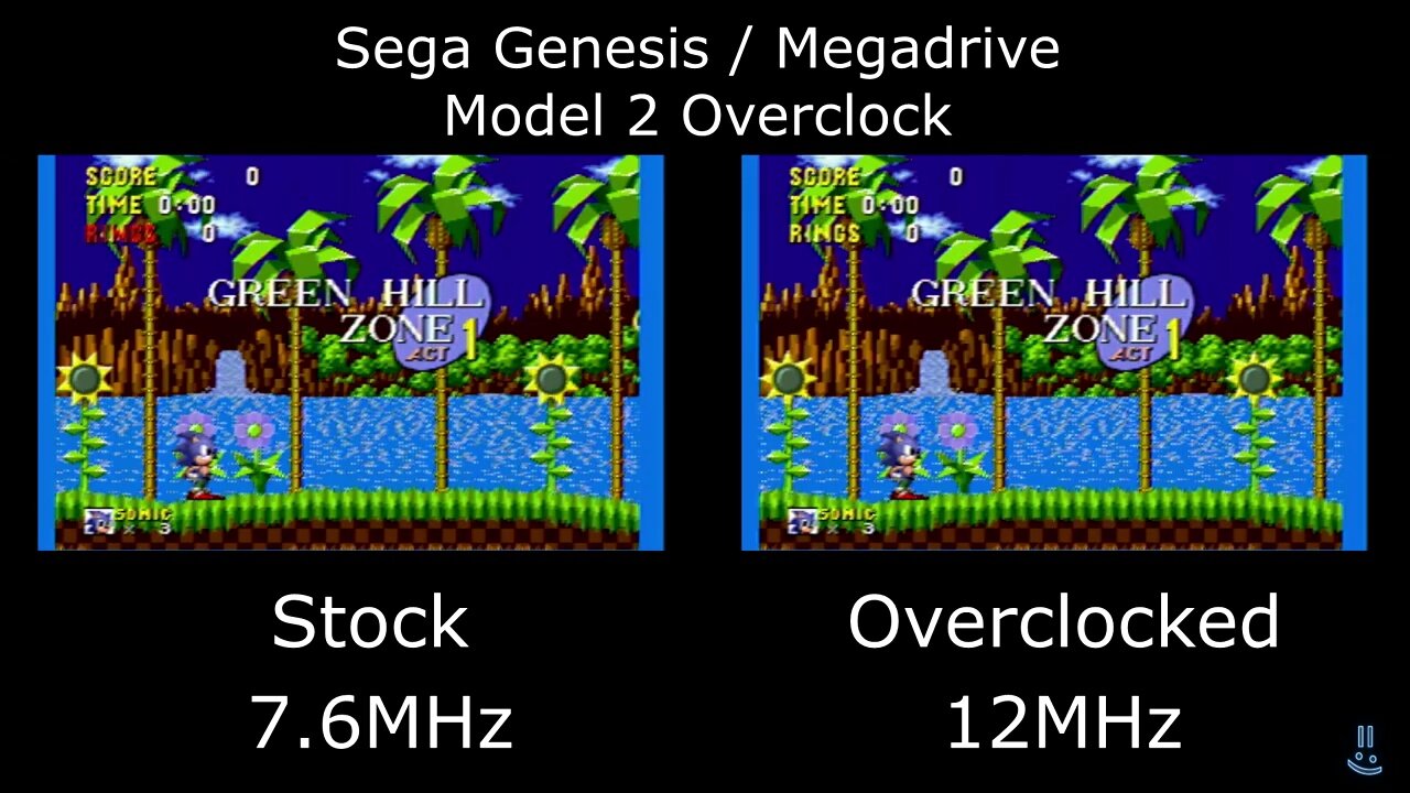 Sega Genesis / Megadrive - Stock vs Overclocked Comparison - Model 2