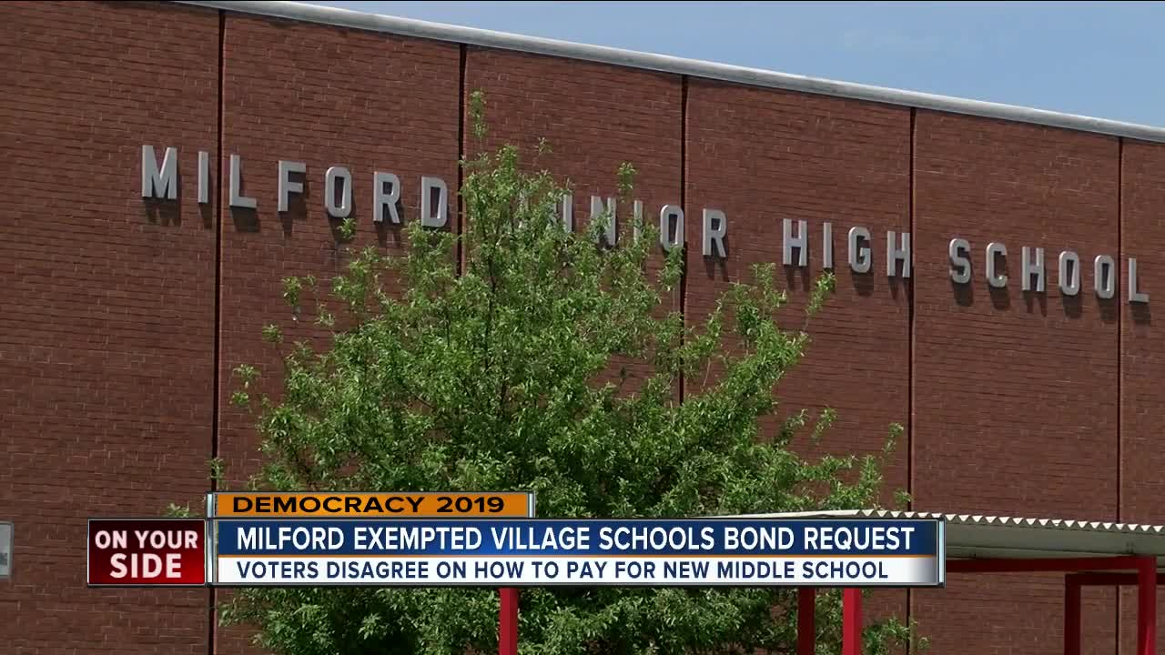 Milford Exempted Schools bond request