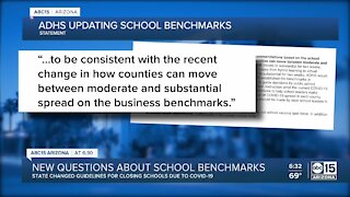 New questions about school benchmarks