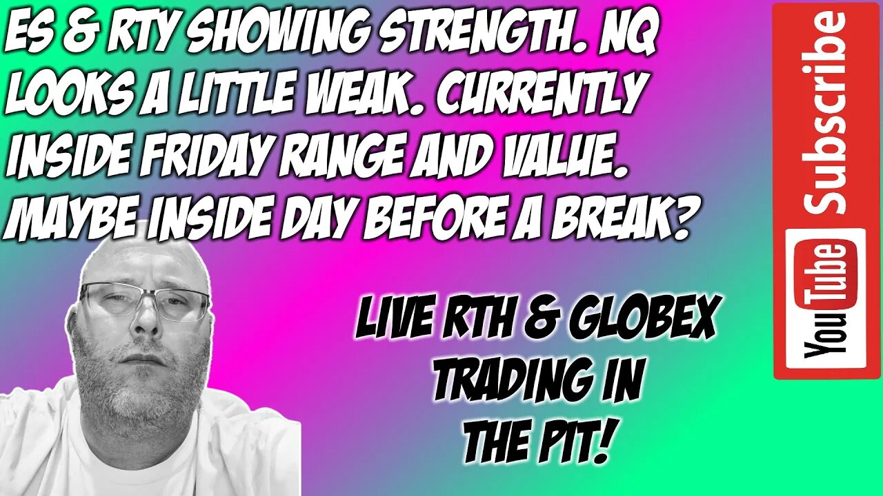 In Range In Value - ES NQ Premarket Trade Plan - The Pit Futures Trading