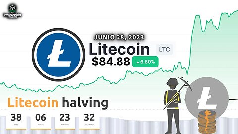 $1000 Por Un Litecoin | Analisis Tecnico $LTC