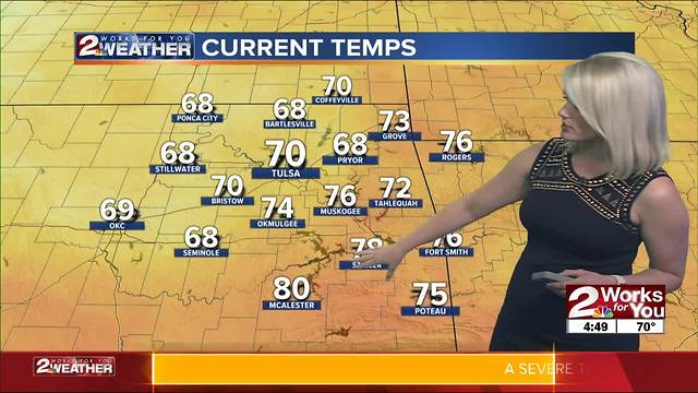 2 Works for You Thursday Morning Weather Forecast