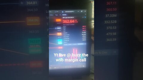 $spy #spy #eth $eth #boe #livestream