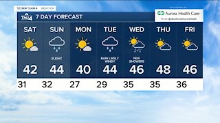 Lows in the upper 20s Saturday morning