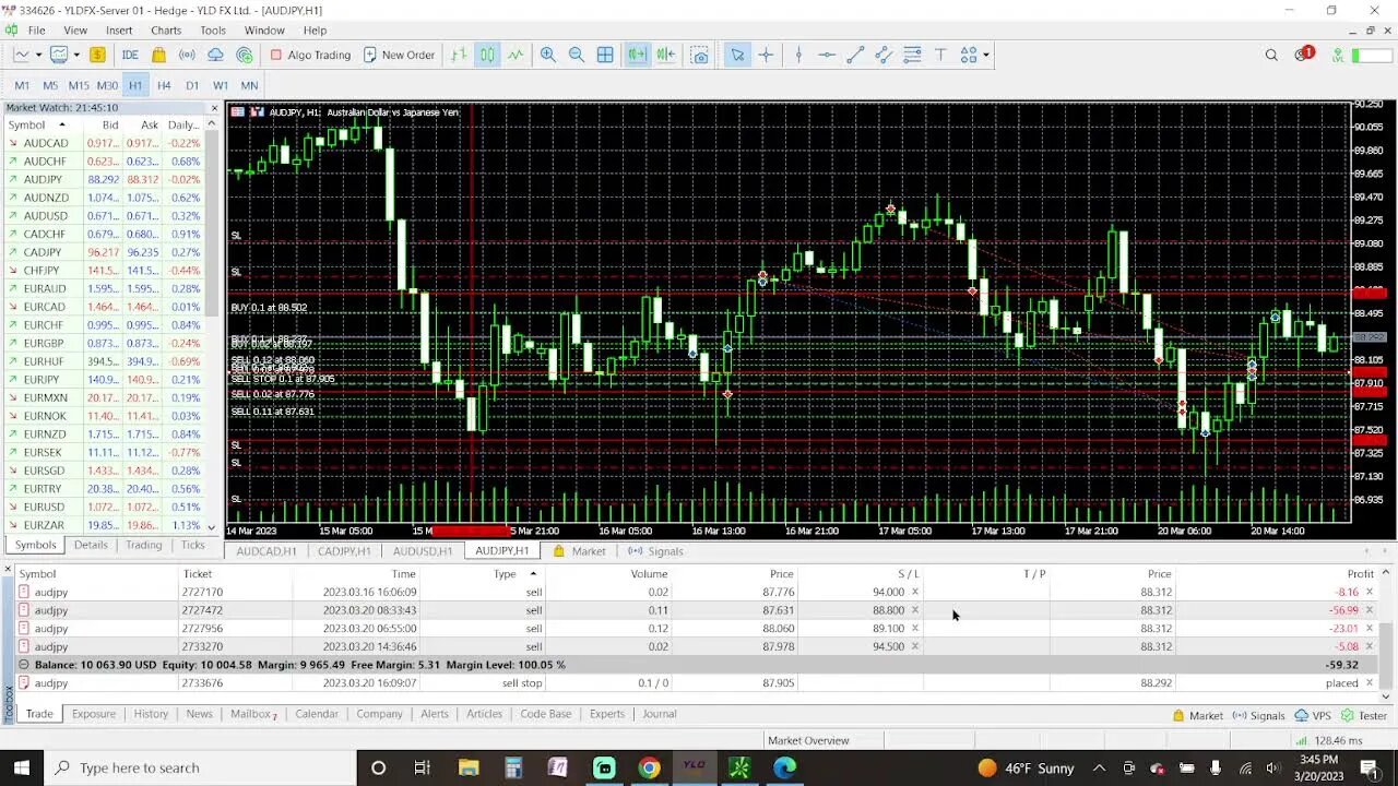 Prep Live Trading 3-20-2023