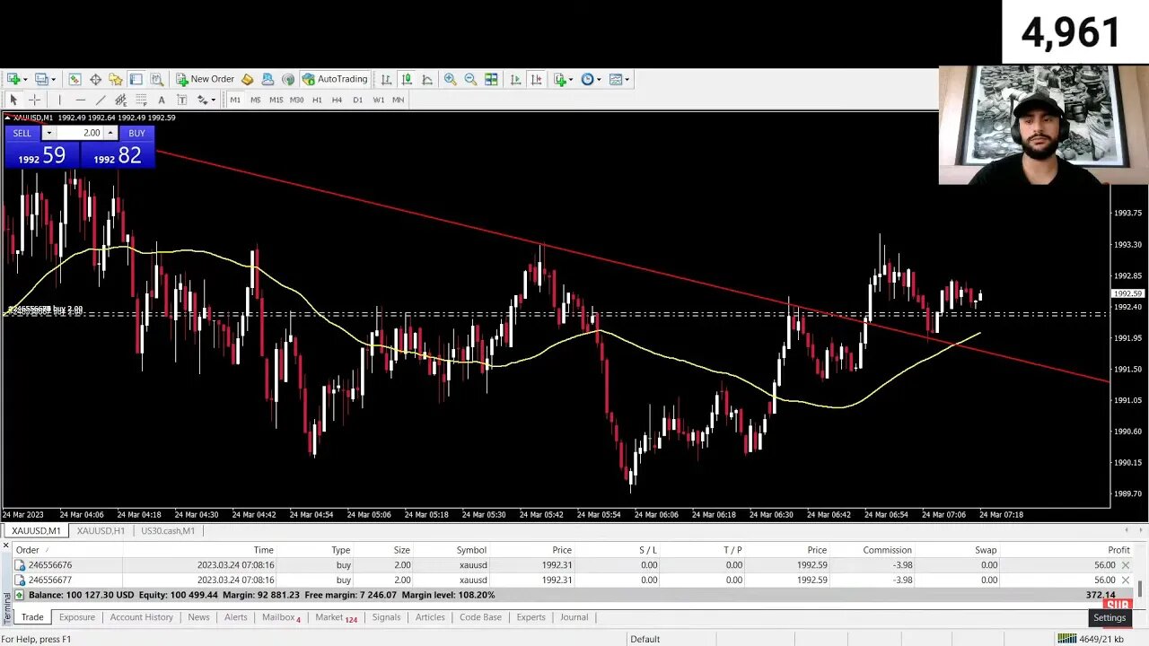 🔴 Live Forex Trading | XAUUSD Live | FTMO Challenge