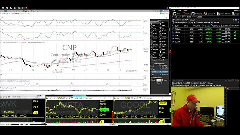 Banking Crisis Markets in Turmoil LIVE Day Trading Radio Show. Live Trading, News and Commentary