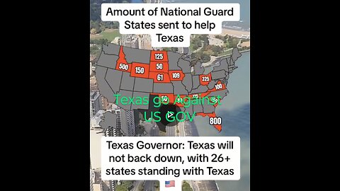 Texas go Against US GOV