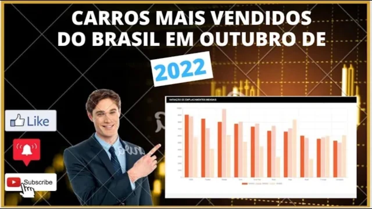 Queda nas vendas, entenda e veja os carros mais vendidos do mês de outubro de 2022!