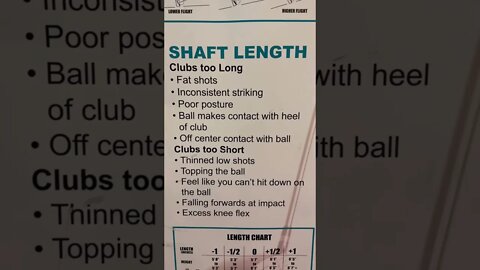 Part two of why getting a Club Fitting is so important! #shorts #subscribe #youtubeshorts #viral