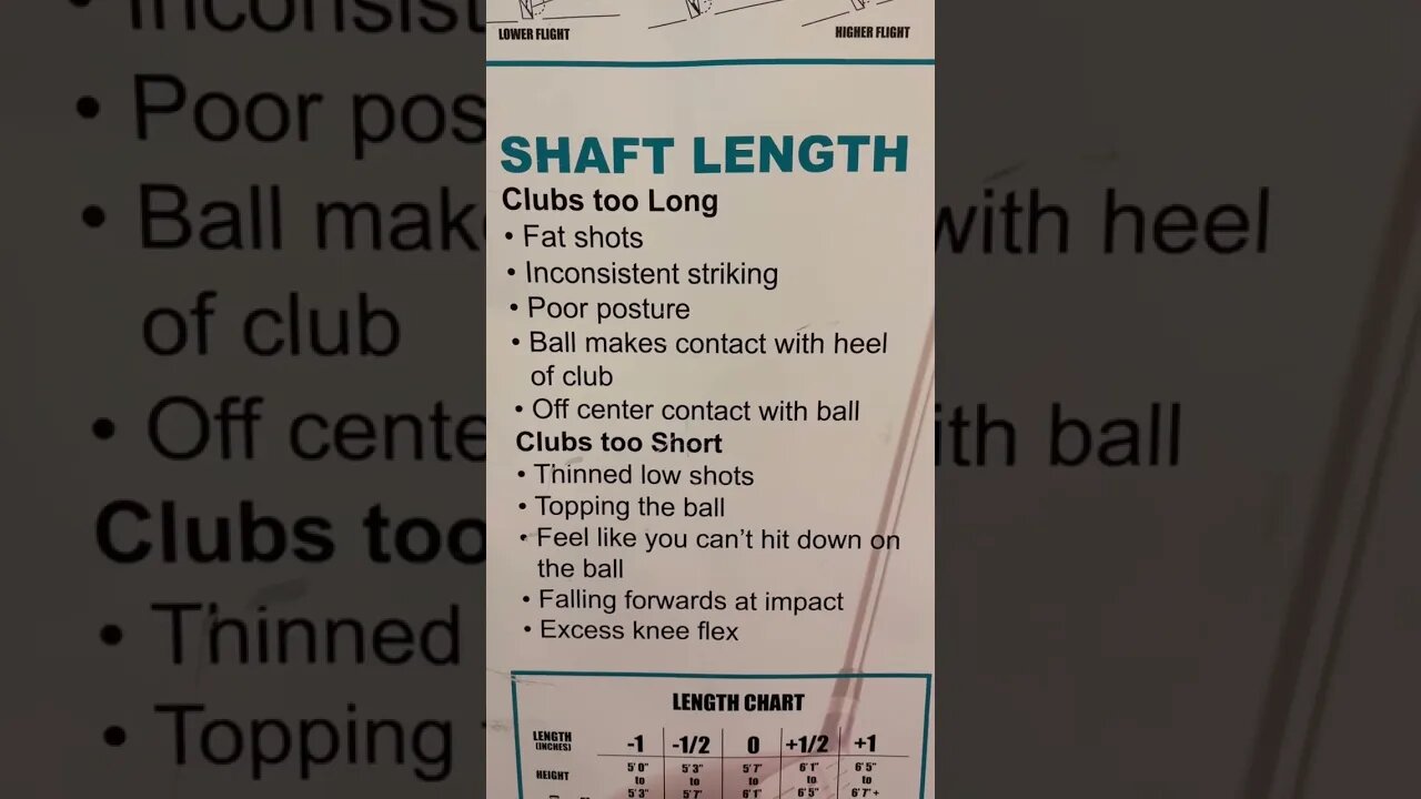 Part two of why getting a Club Fitting is so important! #shorts #subscribe #youtubeshorts #viral