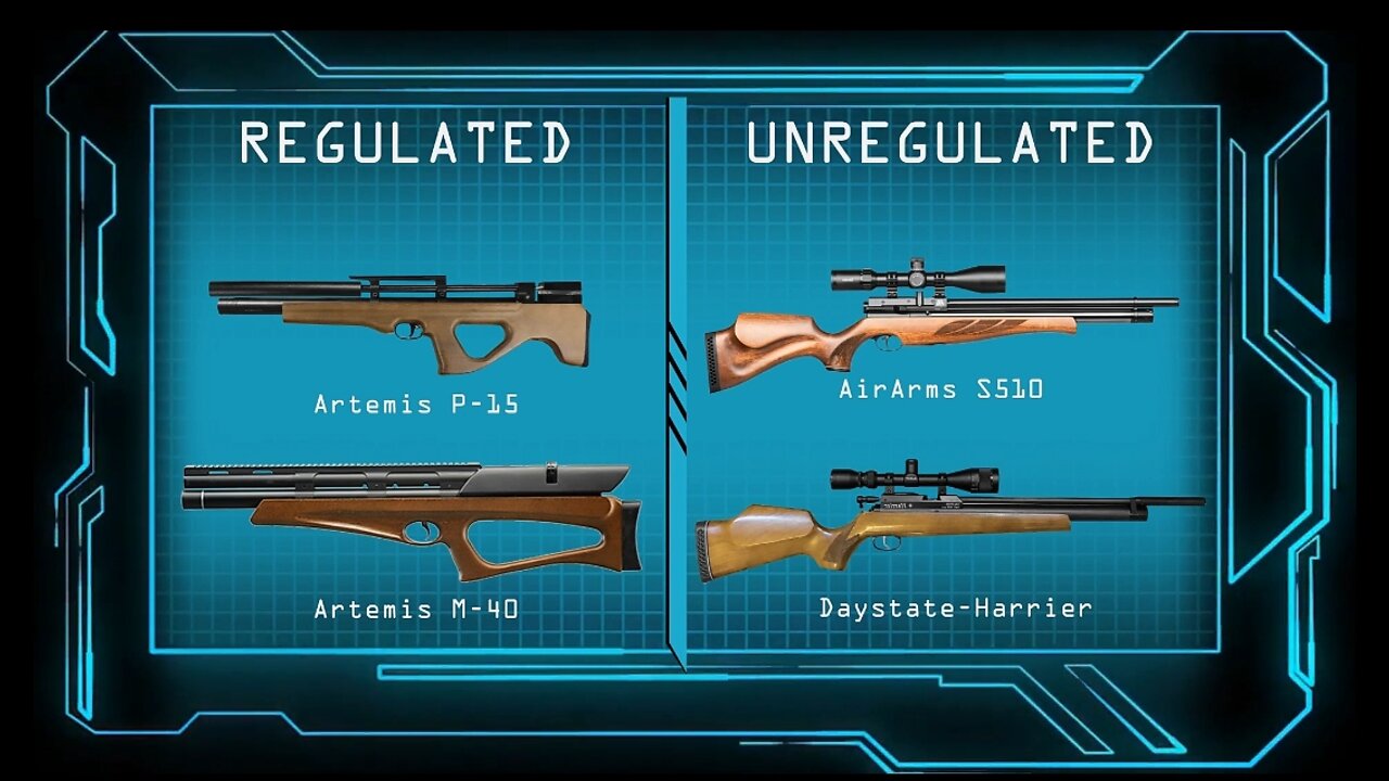 What is Power Curve of PCP Airgun