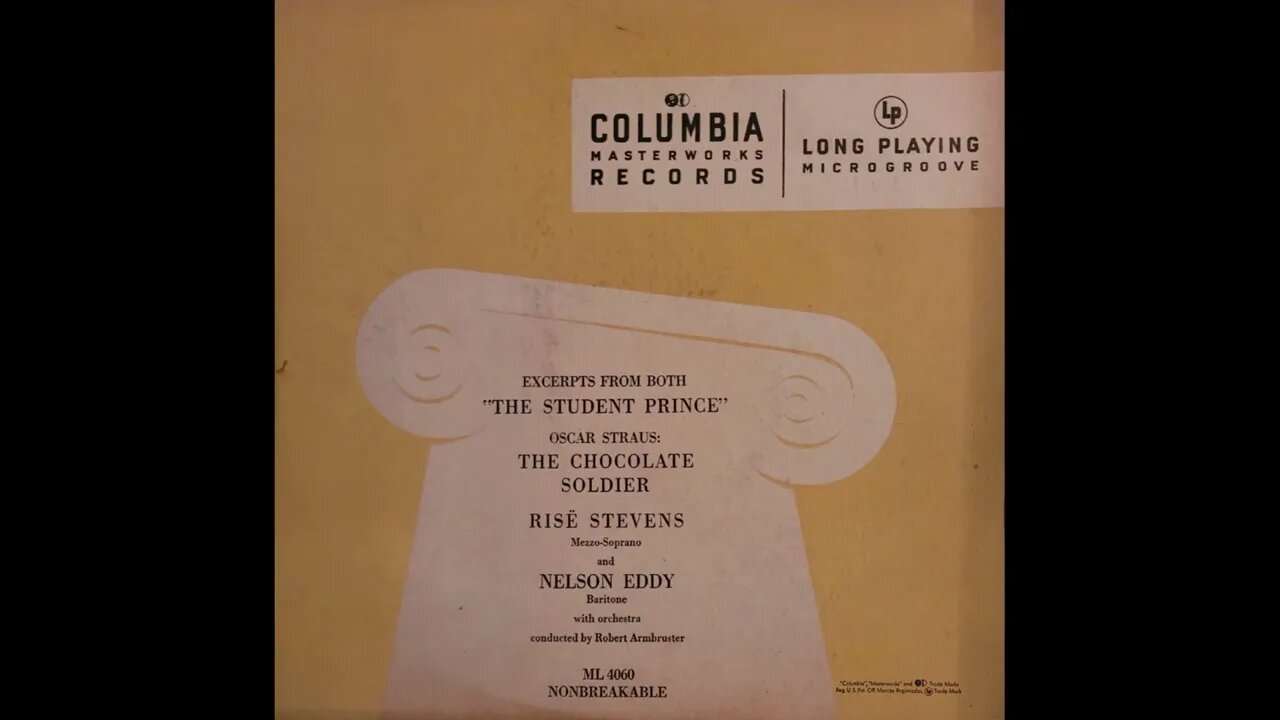 Oscar Strauss, Rise Stevens, Nelson Eddy, Robert Armbrusterm - The Chocolate Soldier