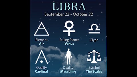 All about libra [GMG Originals]