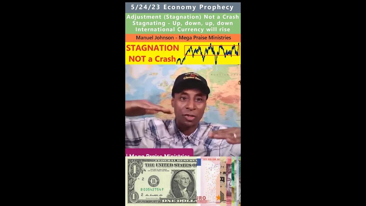 Adjustment (Stagnation) coming, Not a Crash prophecy - Manuel Johnson 5/24/23