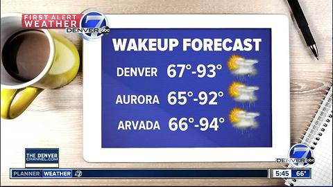 Scattered thunderstorms will bring relief from the heat