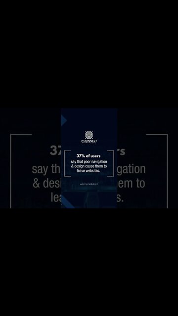 37% of users say that poor navigation & design cause them to leave websites.