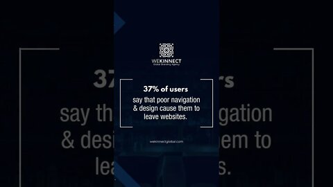 37% of users say that poor navigation & design cause them to leave websites.