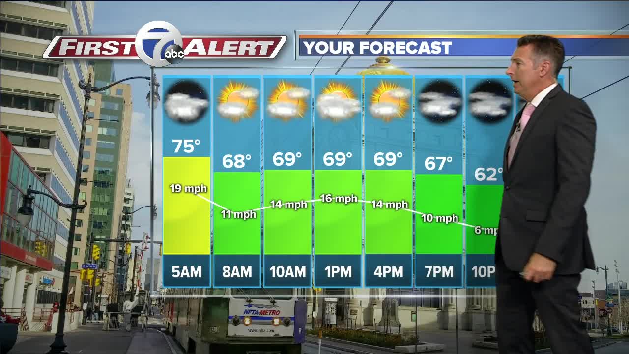 7 First Alert Forecast 5am 9/4