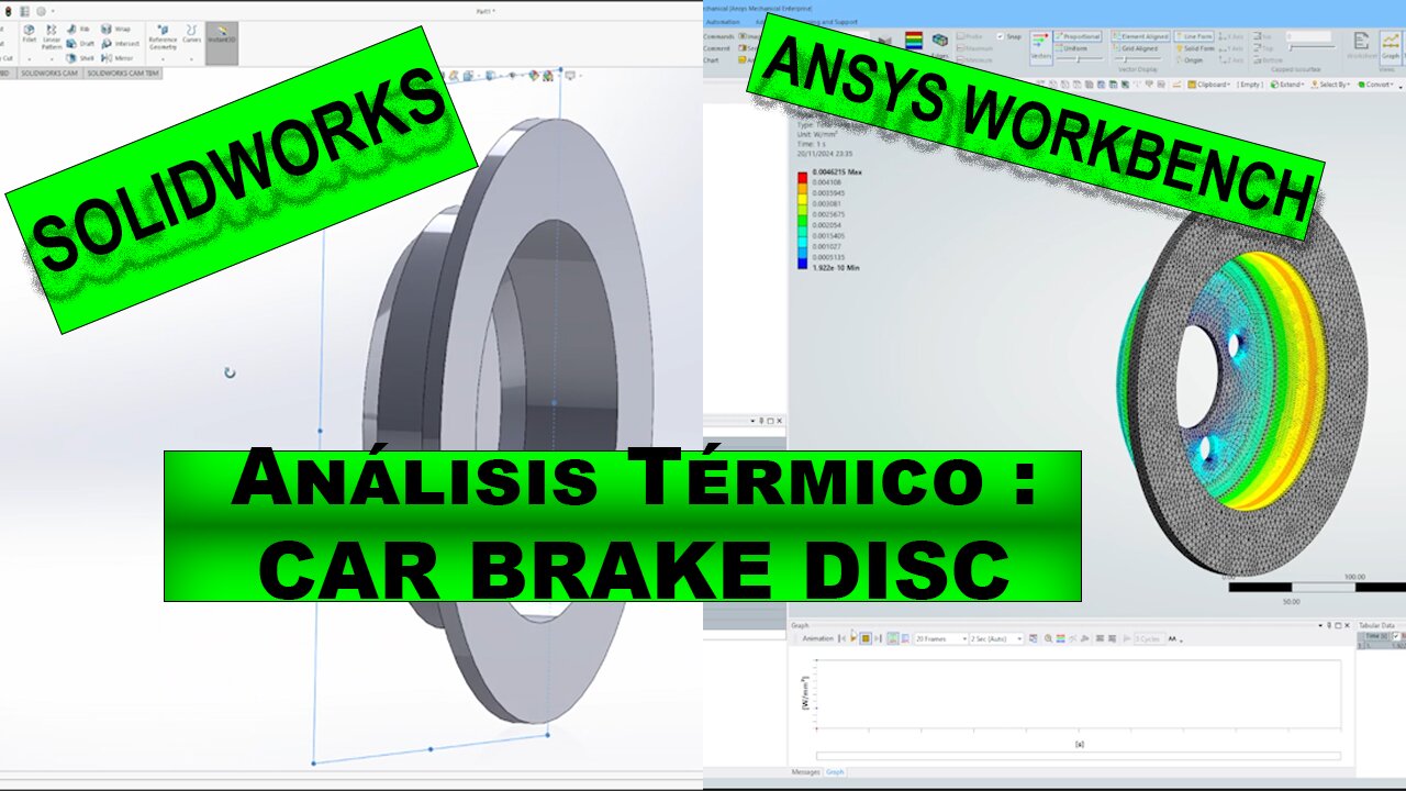 ANSYS WORKBENCH 2024 | Thermal Analysis of Car Brake Disc