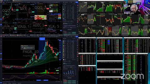 LIVE: Trading Stocks