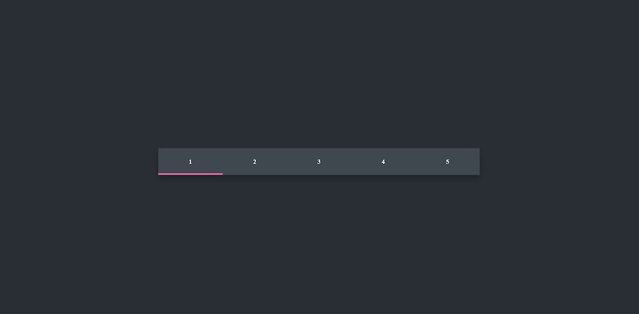 Page Numbering | HTML and CSS