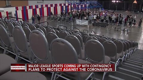 Major league sports coming up with contingency plans to protect against the coronavirus