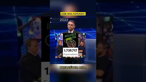 Mit0 ultrapassar Lulu em seu próprio jogo