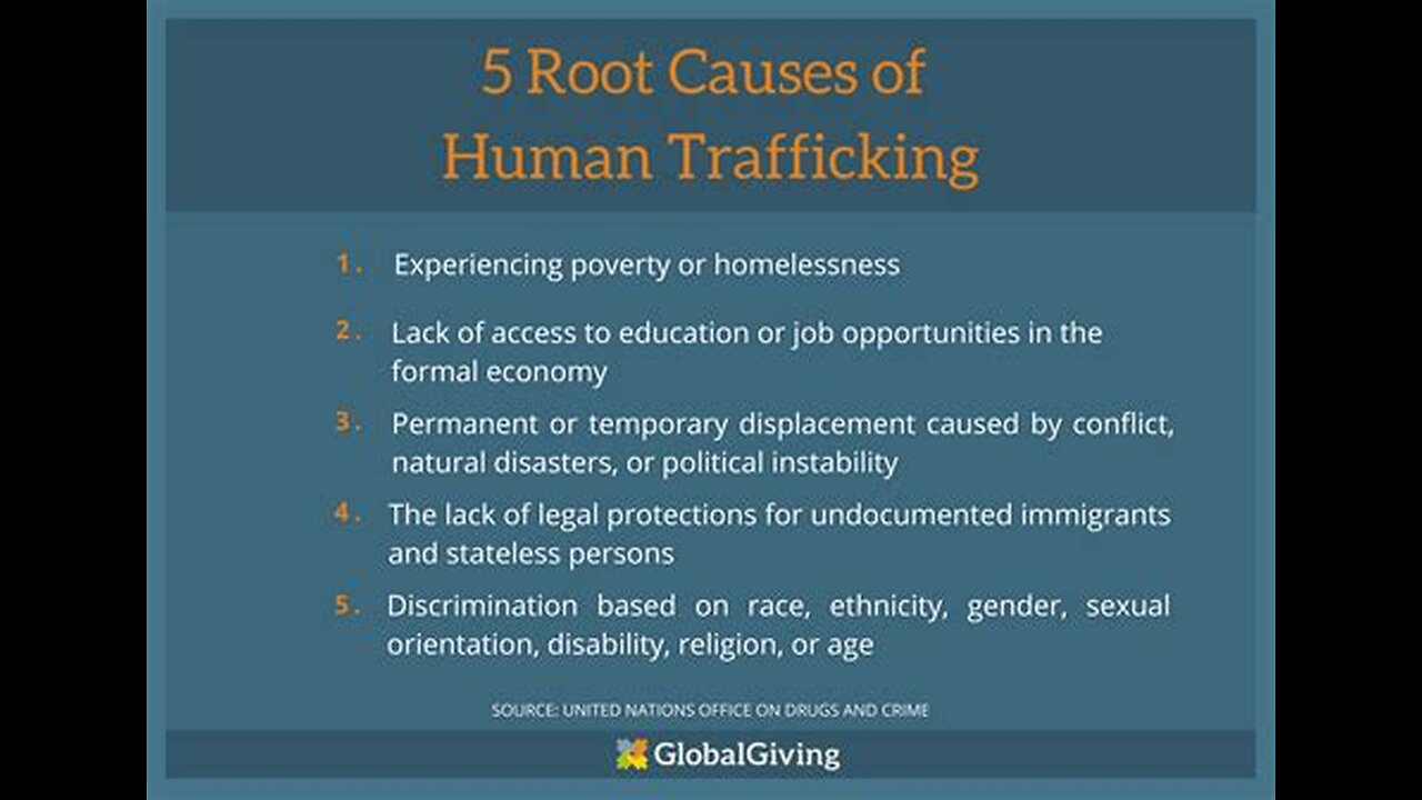 Human Trafficking News for October 23rd 2023