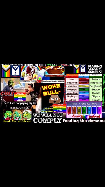 More & more parents oppose the Woke-Agenda & don't want their tax money to be used for such issues!